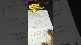 UPSC PRELIMS Topic | join our group at just 100 /- only