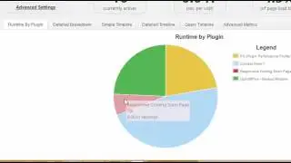 Five Important Tools to Enhance Webpages Optimization