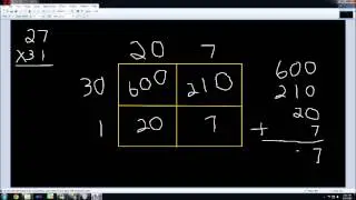Multiplication Box Method
