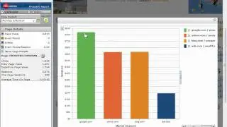 Prospero's uses IBM and Coremetrics to optimize their Marketing Campaigns