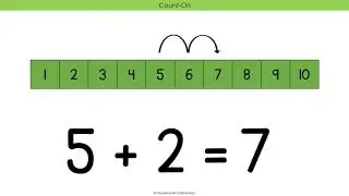 Addition Strategy 1 Count On +1,2,3