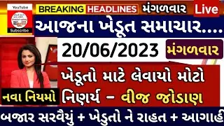 ખેડુતો માટે 08 મોટા સમાચાર | ખેડુતો ને રાહત | new yojana sarkar | khedut sahay | commodity Trend