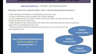 Static Field in Java