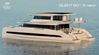 Introduction SILENT 80 and SILENT 80 3-deck!