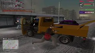 БУДНИ РАБОТЯГИ | Malinovka RP | 03