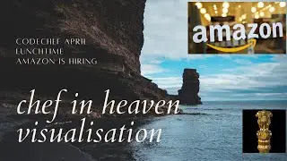 CHEF IN HEAVEN, CODECHEF,APRIL LUNCHTIME 2021,AMAZON IS HIRING, VISUALISATION