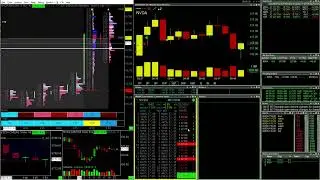 NVDA Lack of Selectivity, Many Stop Outs | Live Day Trading