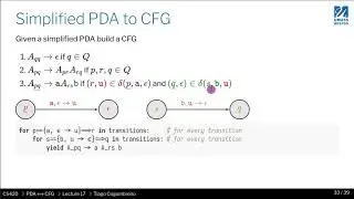 CS420   17   10  Convert PDA to CFG
