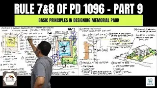 Rule 7&8 Part 9 Memorial Park