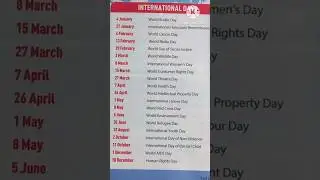 Gk short video/National And International Days/short vedio viral @hellokids7175