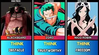 WHAT ONE PIECE CHARACTERS THINK ABOUT LUFFY?