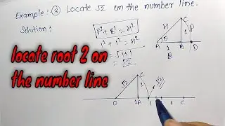 how to Represent | locate root 2 (√2) on the number line