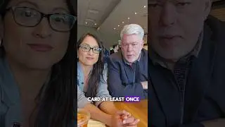 Building your credit in Canada.