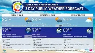 3-Day Public Weather Forecast 07/06/2024 – More Wet Weather? – TCINWS