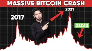 Bitcoin to $15K or $30K? Binance VS FTX Battle - Crypto Future!