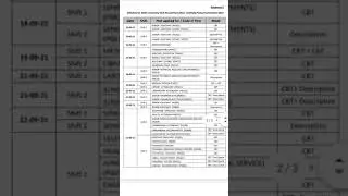 NTA DU EXAM DATE RELEASE  NONTEACHING 2021