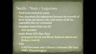 Chinese Medicine Nutrition: Discussion of Tofu and Soy