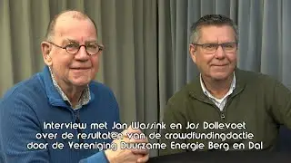 Uitslag crowdfundingsactie Vereniging Duurzame Energie Berg en Dal