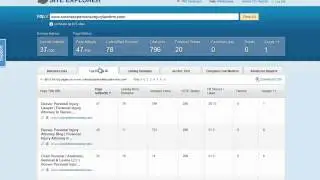 Content Ideas From Competitors' Top Pages Tutorial