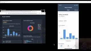 Real Time Dashboard with UI5 and Integration Cards