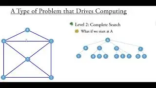 CSE 20133 - Lecture 38  - Complete Search Example default