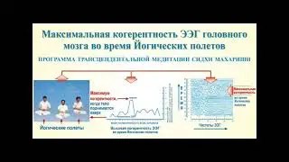 Йогические полёты 2(демо)