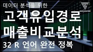 [데이터분석 R 기초] 32. 집단 간 평균을 비교 실습 (평균 검정, T Test )