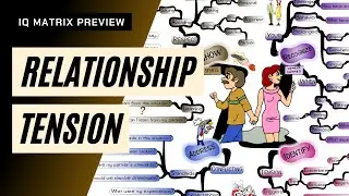 EASE RELATIONSHIP TENSION - IQ Matrix Preview | Mind Map (#0493)