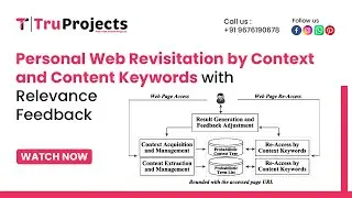 Personal Web Revisitation by Context and Content Keywords with Relevance Feedback