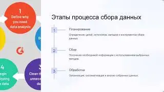 Деректерді жинау
