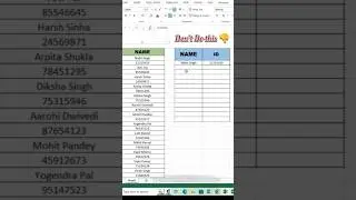Paste Special in Ms Excel | Excel Tips and Tricks |#shorts #excel