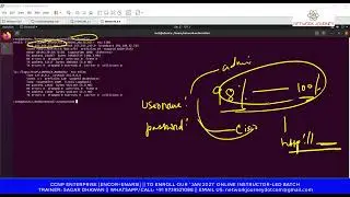 Class 53b SNMP SIMPLE NETWORK MANAGEMENT PROTOCOL   Part B LAB