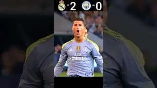 Real Madrid vs Man City 2015 ICC Championship Final Highlights #youtube #shorts #football