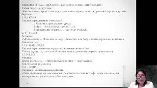 белсенді әдіс