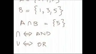 Basic Set Operations through Bit String Representations