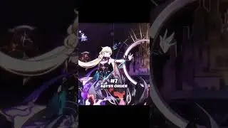 top 10 strongest factions in genshin impact 