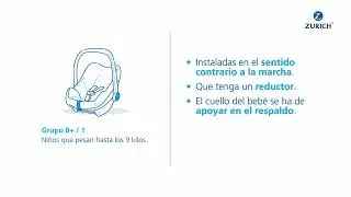 Vídeo divulgativo sobre sillitas infantiles para coches