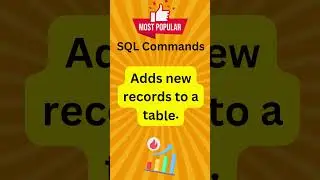 SQL INSERT INTO: Simple Explanation #Shorts