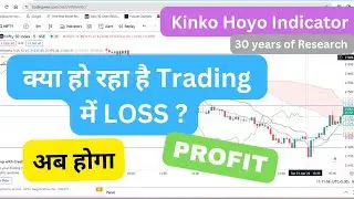 Trading indicators का बाप | No loss strategy | ichimoku trading strategies