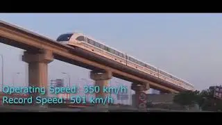 © Top 7 Fastest Trains In The World 2018