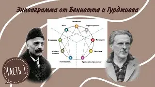 Георгий Гурджиев. Эннеаграмма. Чтение 1