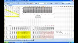 232 Basic Remapping EDC16: IQ Limit by Air Pressure MAP (Part 2)