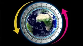 Top 20 Website For Converting Time Zones 'Free' Online
