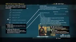 Smuty w MGSV