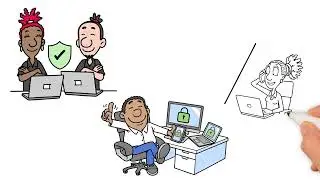 ECMSI: Making IT Easy
