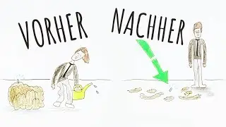MINIMALISMUS | Im Kern 🎉 Inspiration für 2019 💡