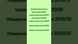 Николич в футбольном ЦСКА  #футбол #футболроссии