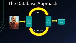 Accessing SQL Server from VBA