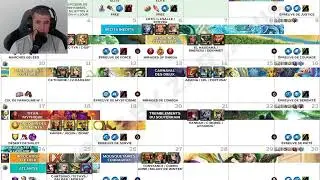 Calendrier juillet 2023