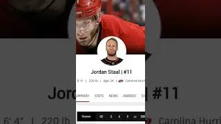 Jordan Binnington Once TRIED And FAILED MISERABLY To Hit Jordan Staal 🤣